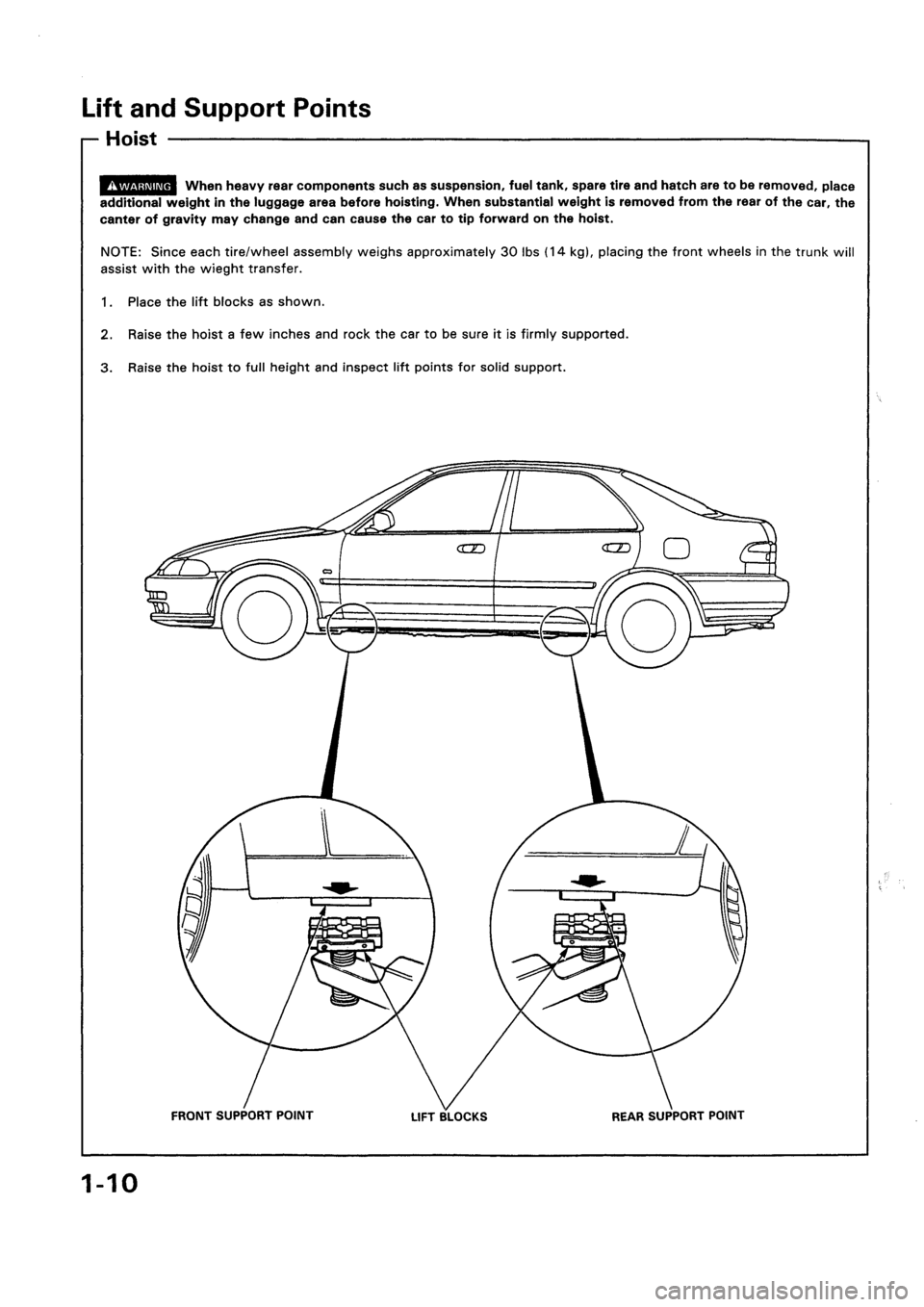 HONDA CIVIC 1994 5.G User Guide 