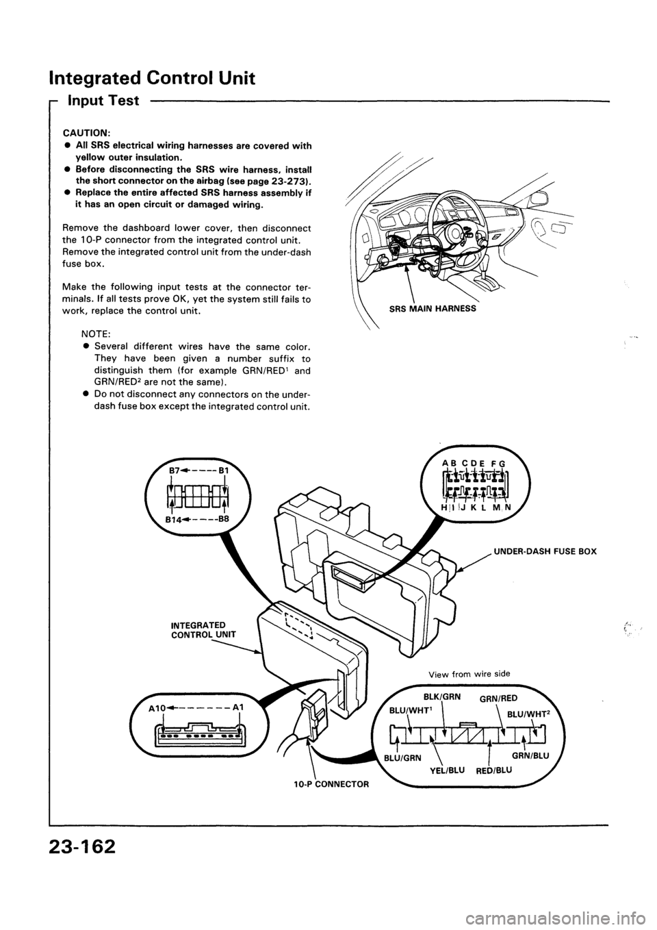 HONDA CIVIC 1994 5.G Workshop Manual HONDA CIVIC 1994 5.G Workshop Manual