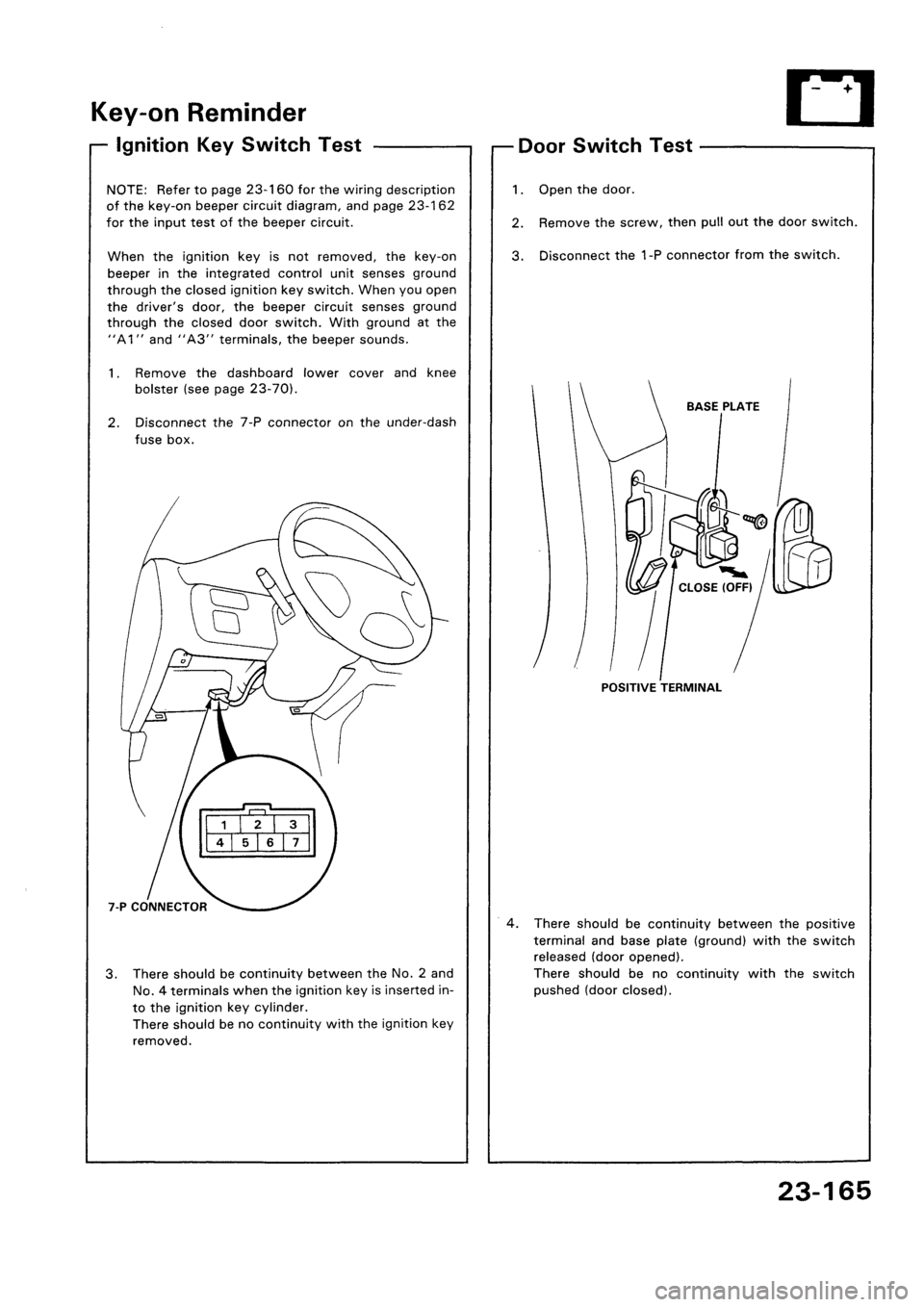 HONDA CIVIC 1994 5.G Workshop Manual HONDA CIVIC 1994 5.G Workshop Manual