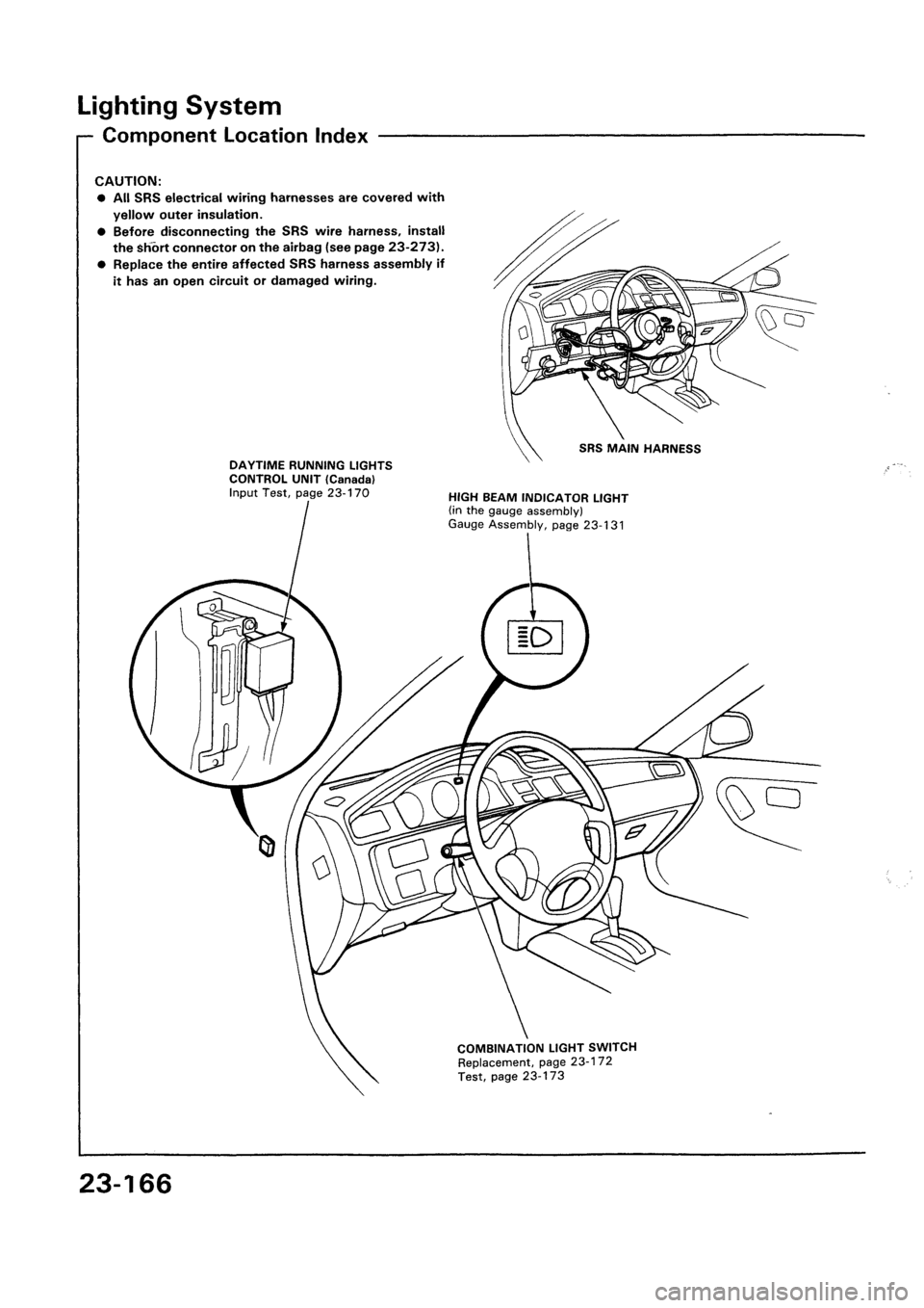 HONDA CIVIC 1994 5.G Workshop Manual HONDA CIVIC 1994 5.G Workshop Manual