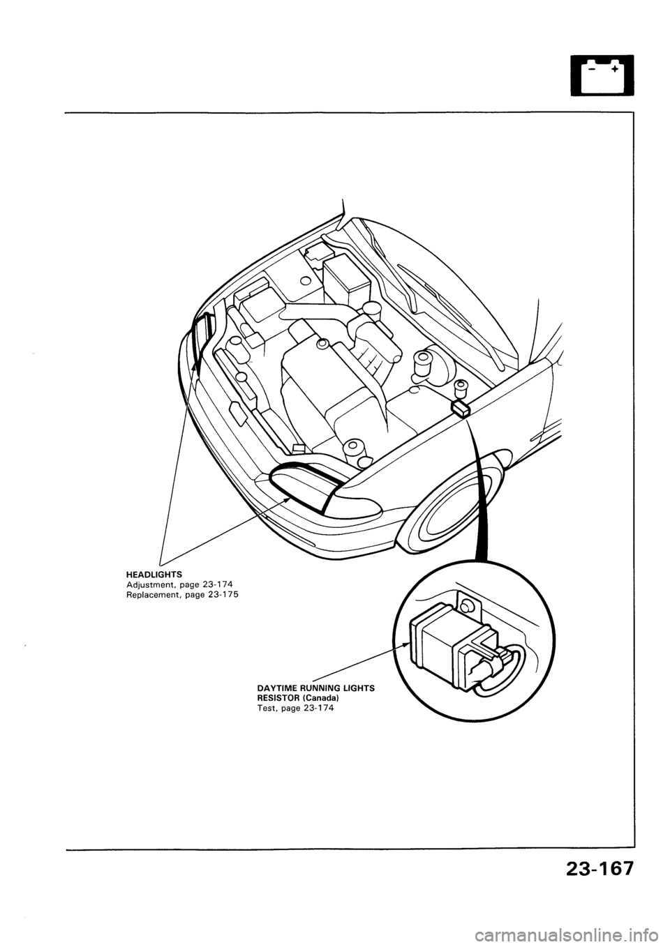HONDA CIVIC 1994 5.G Workshop Manual HONDA CIVIC 1994 5.G Workshop Manual
