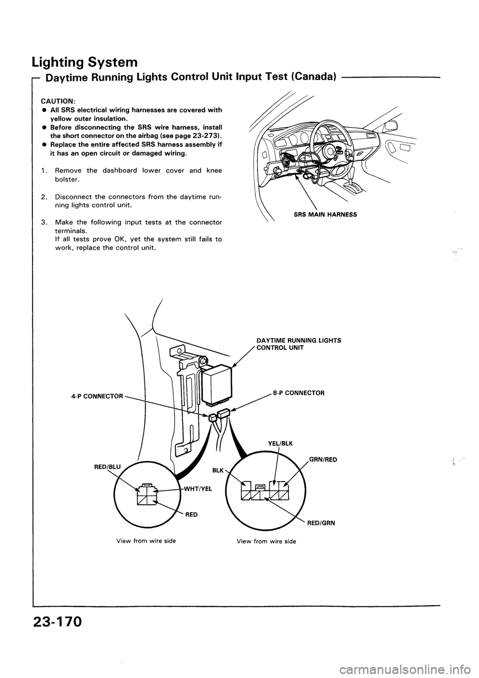 HONDA CIVIC 1994 5.G Workshop Manual HONDA CIVIC 1994 5.G Workshop Manual