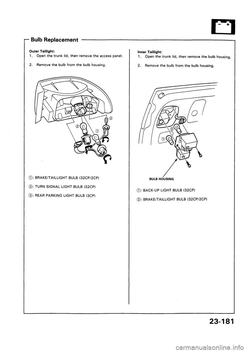 HONDA CIVIC 1992 5.G Workshop Manual HONDA CIVIC 1992 5.G Workshop Manual