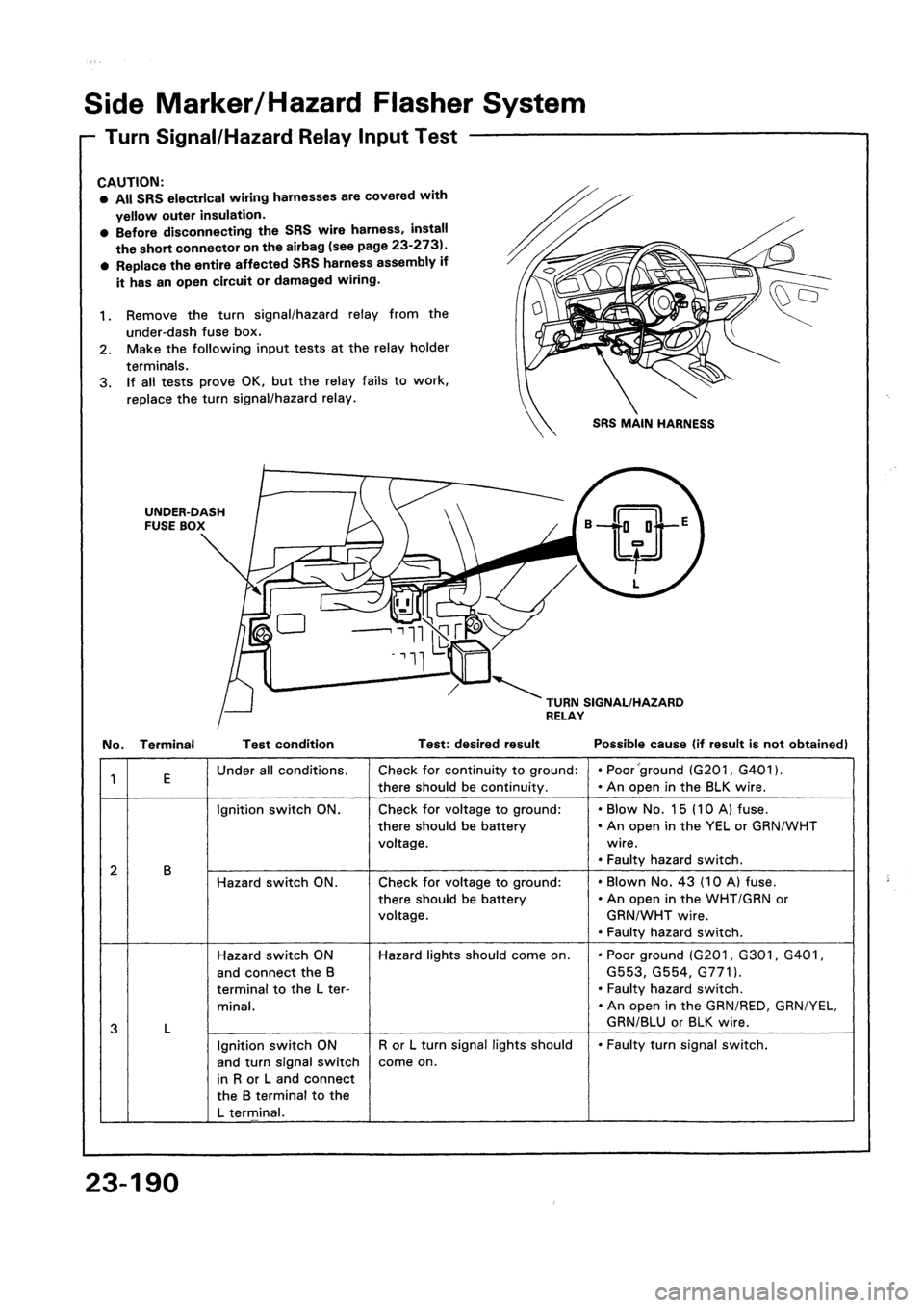 HONDA CIVIC 1992 5.G Workshop Manual HONDA CIVIC 1992 5.G Workshop Manual