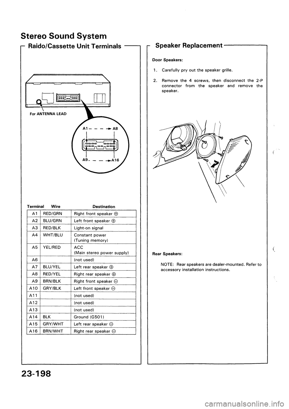 HONDA CIVIC 1992 5.G Workshop Manual HONDA CIVIC 1992 5.G Workshop Manual