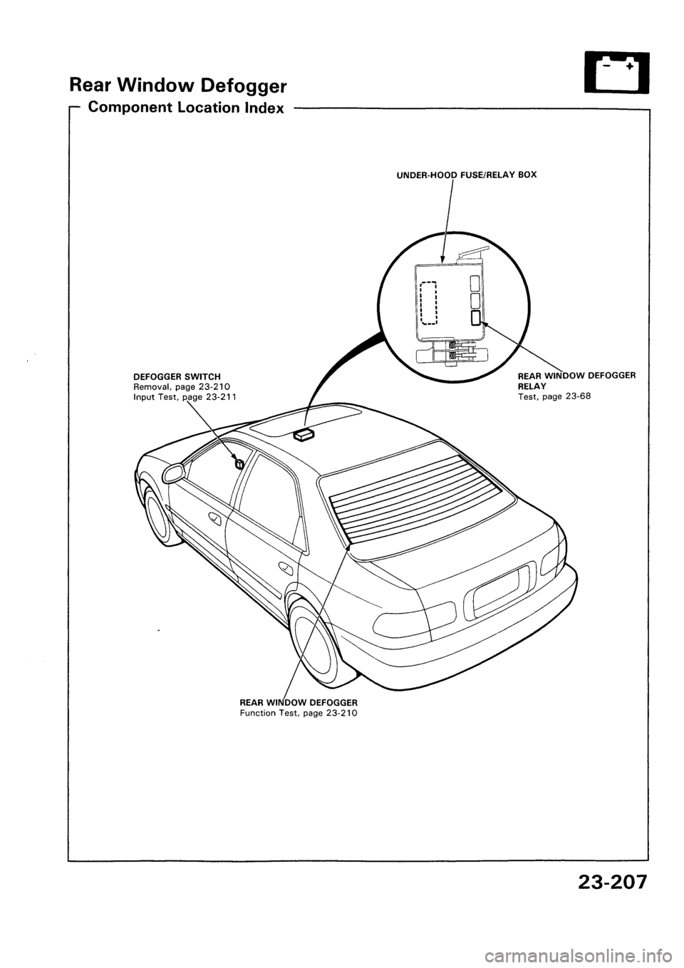 HONDA CIVIC 1992 5.G Workshop Manual HONDA CIVIC 1992 5.G Workshop Manual