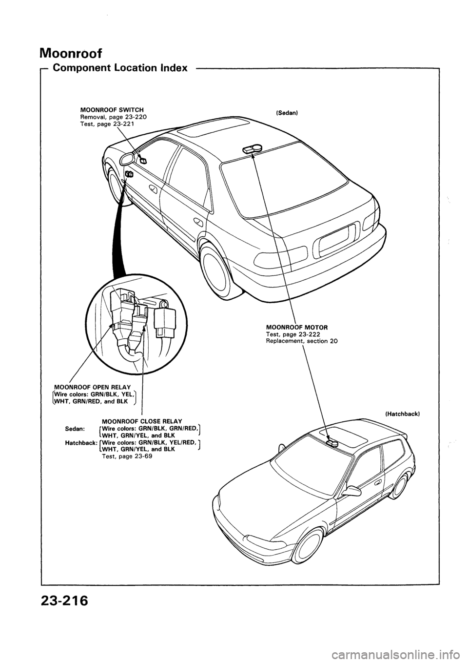 HONDA CIVIC 1992 5.G Workshop Manual HONDA CIVIC 1992 5.G Workshop Manual