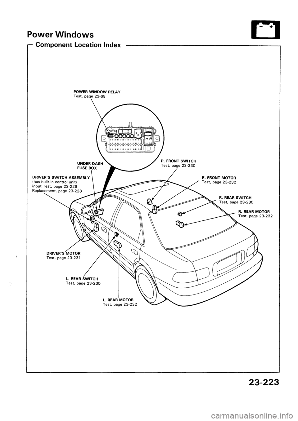 HONDA CIVIC 1992 5.G Workshop Manual HONDA CIVIC 1992 5.G Workshop Manual