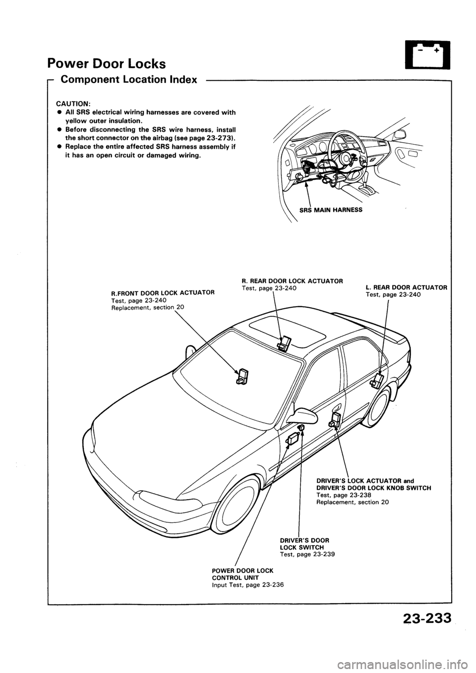 HONDA CIVIC 1992 5.G Workshop Manual HONDA CIVIC 1992 5.G Workshop Manual