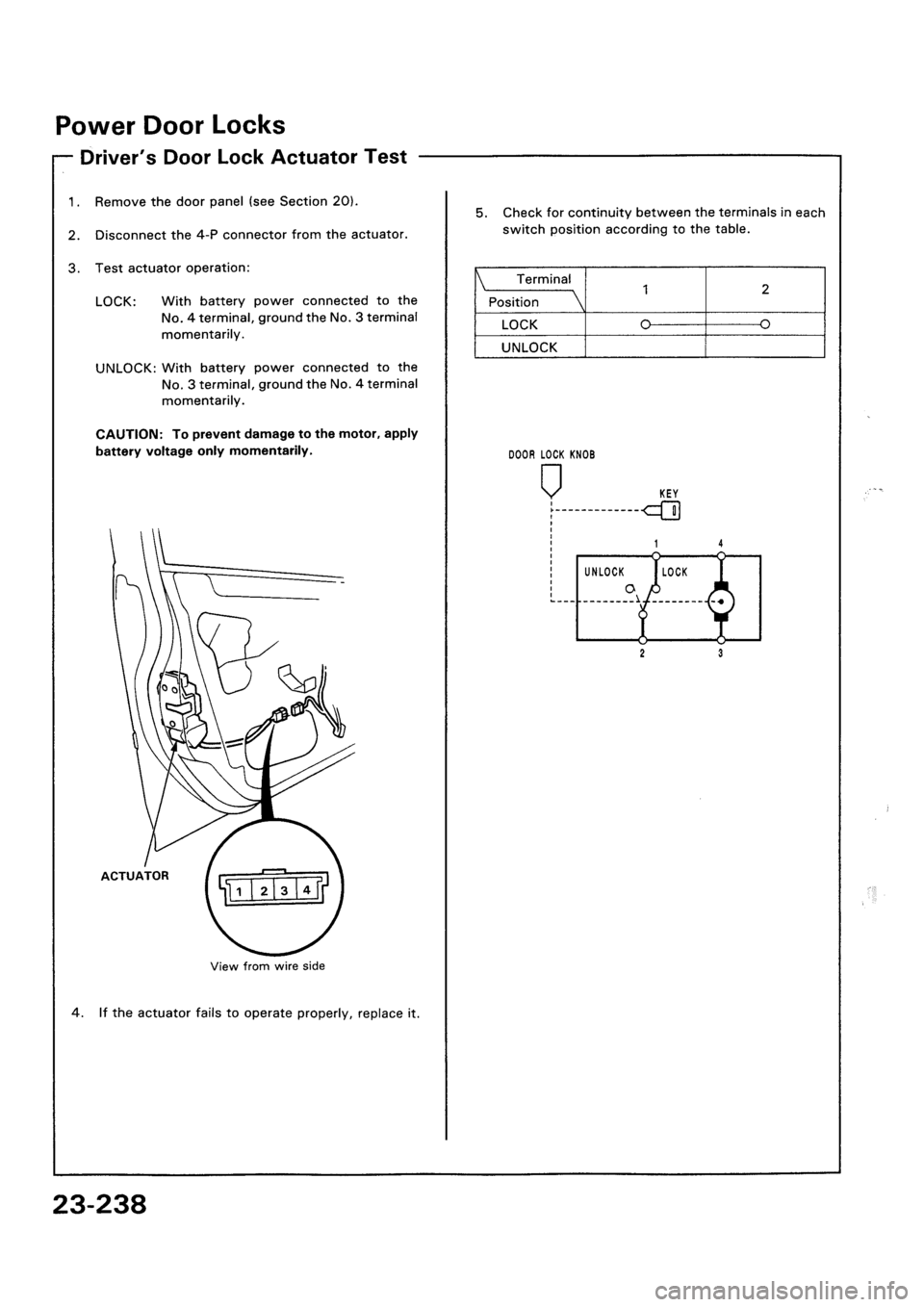 HONDA CIVIC 1992 5.G Workshop Manual HONDA CIVIC 1992 5.G Workshop Manual