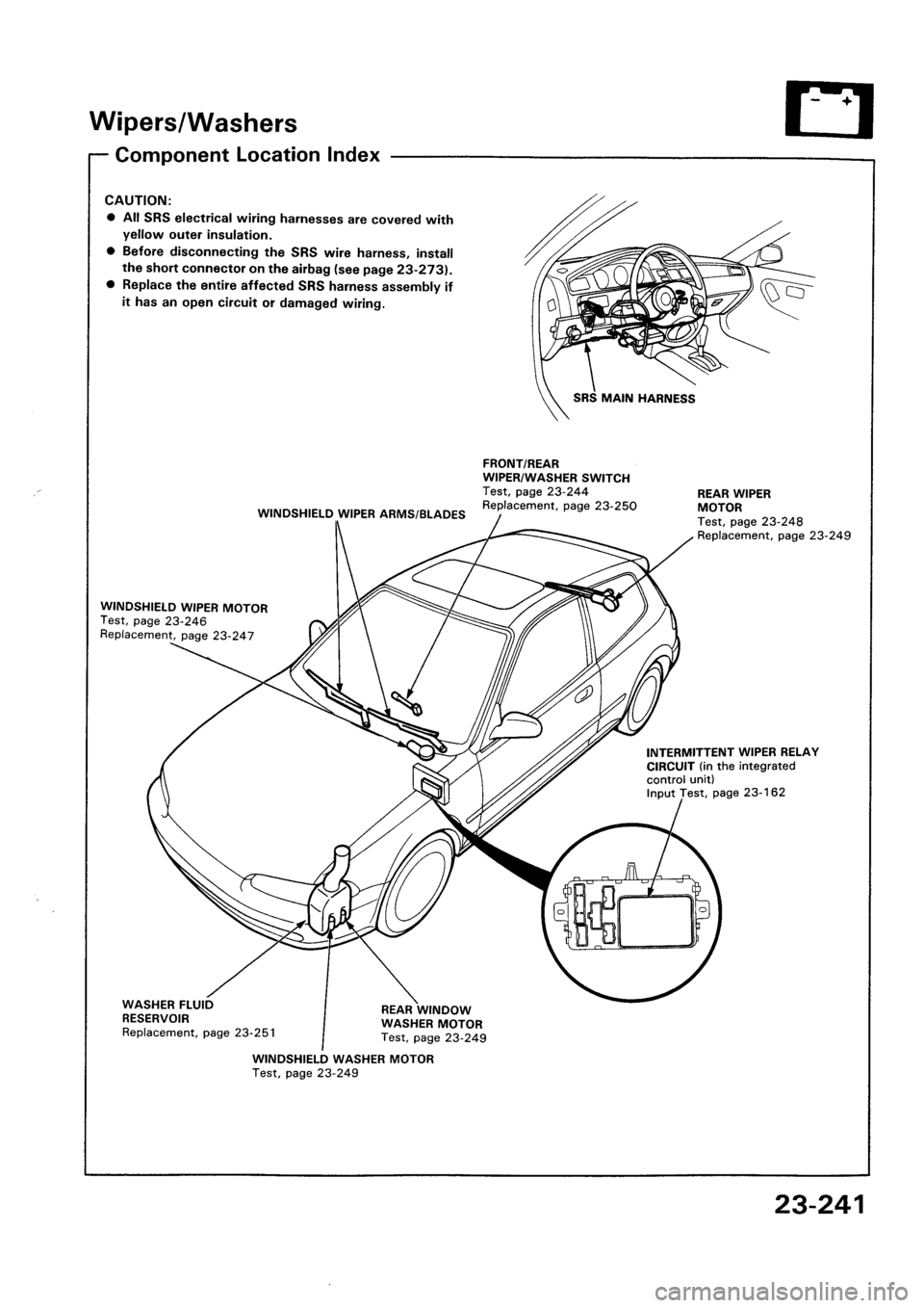 HONDA CIVIC 1992 5.G Workshop Manual HONDA CIVIC 1992 5.G Workshop Manual