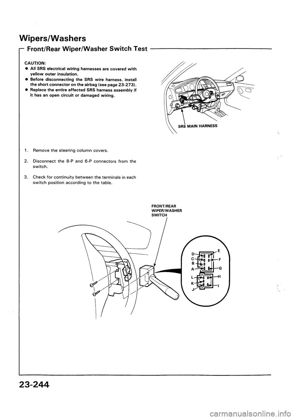 HONDA CIVIC 1995 5.G Workshop Manual HONDA CIVIC 1995 5.G Workshop Manual