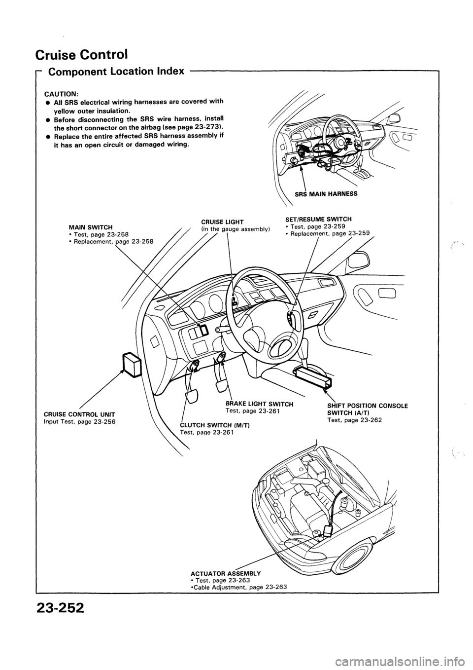 HONDA CIVIC 1995 5.G Workshop Manual HONDA CIVIC 1995 5.G Workshop Manual