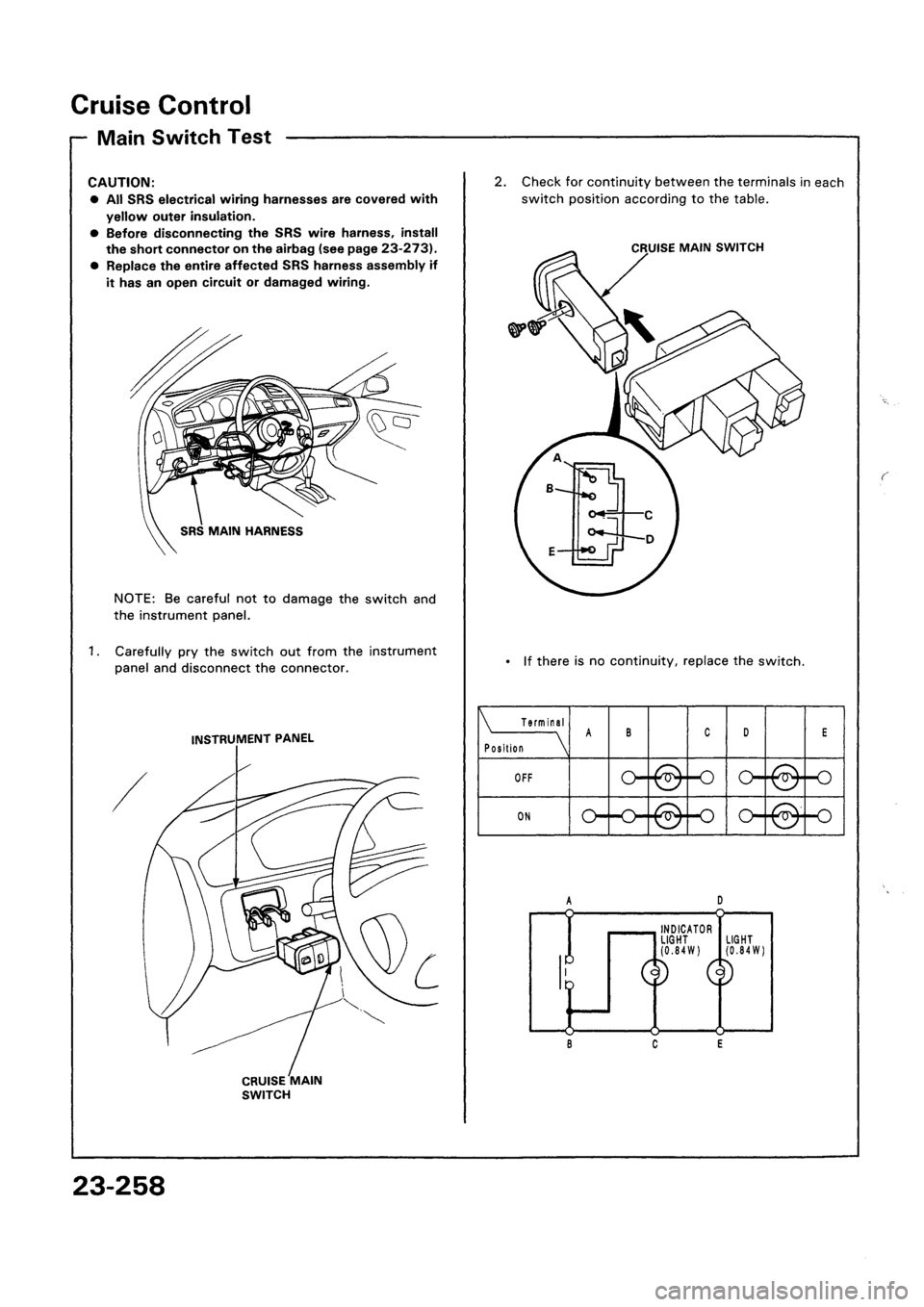 HONDA CIVIC 1994 5.G Workshop Manual HONDA CIVIC 1994 5.G Workshop Manual