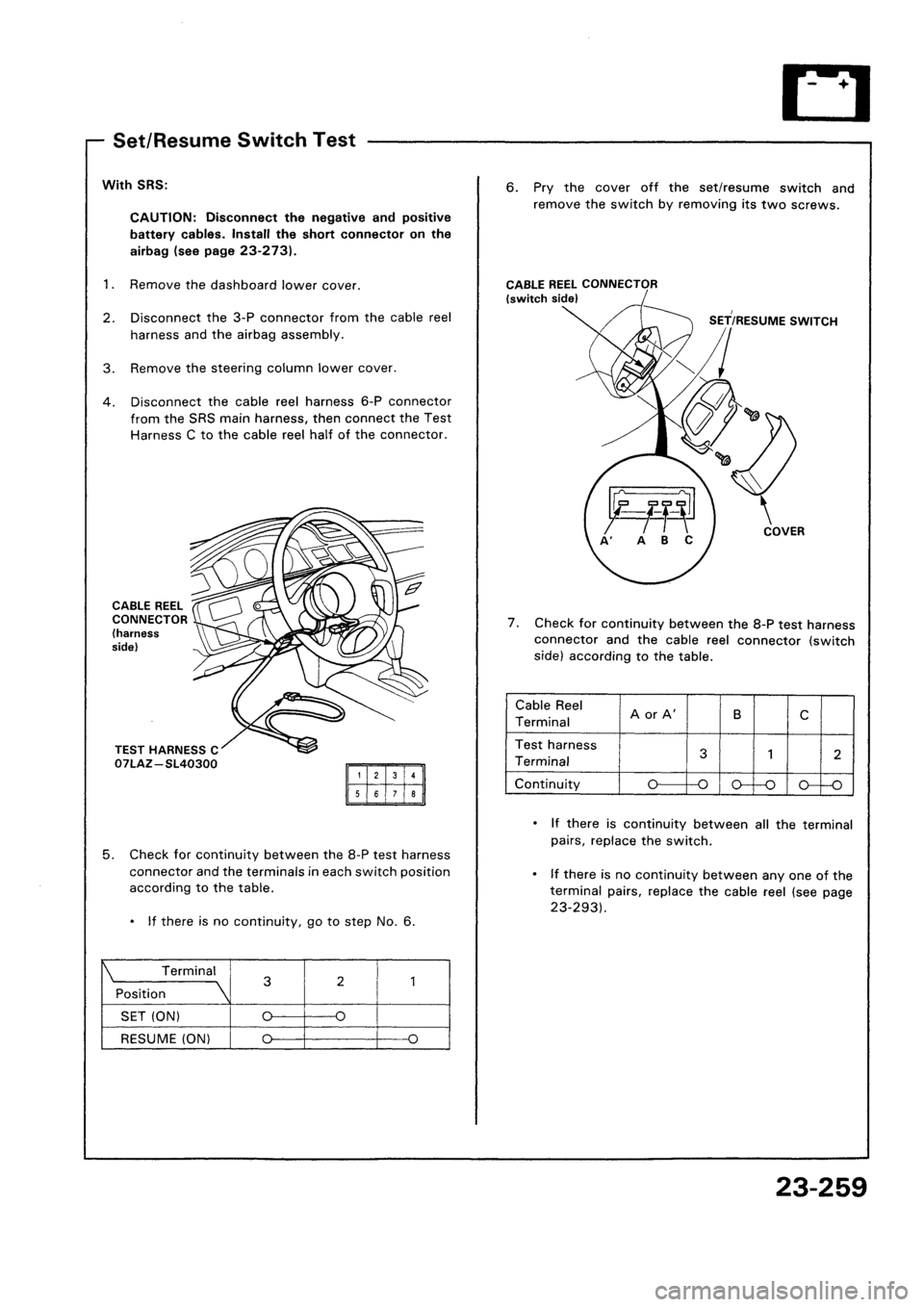 HONDA CIVIC 1994 5.G Workshop Manual HONDA CIVIC 1994 5.G Workshop Manual