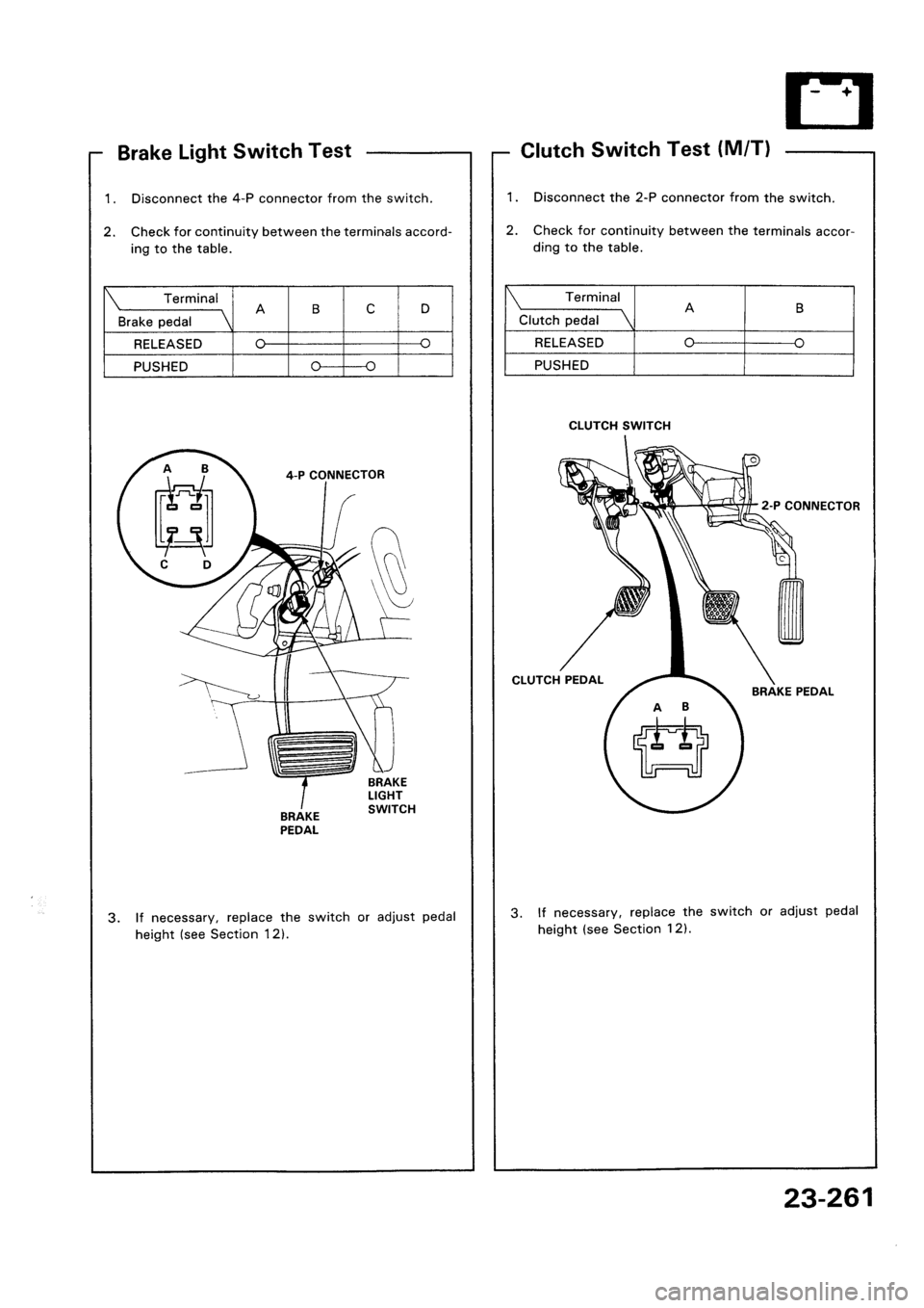 HONDA CIVIC 1994 5.G Workshop Manual HONDA CIVIC 1994 5.G Workshop Manual