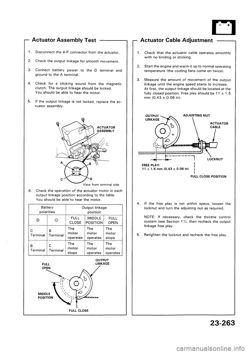 HONDA CIVIC 1992 5.G Workshop Manual HONDA CIVIC 1992 5.G Workshop Manual