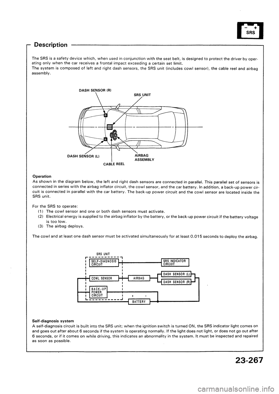 HONDA CIVIC 1992 5.G Workshop Manual HONDA CIVIC 1992 5.G Workshop Manual