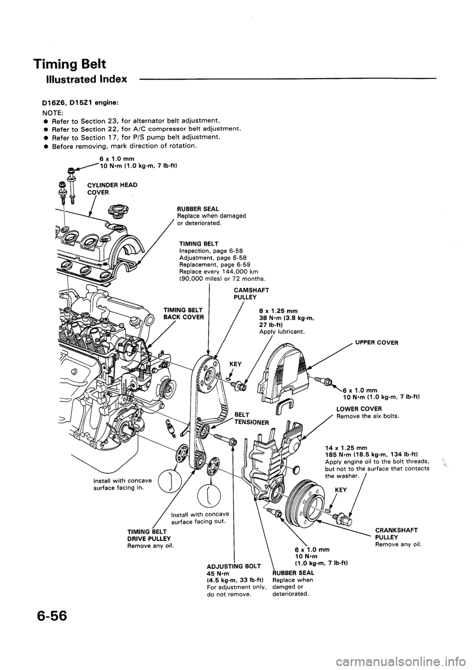 HONDA CIVIC 1992 5.G Workshop Manual HONDA CIVIC 1992 5.G Workshop Manual
