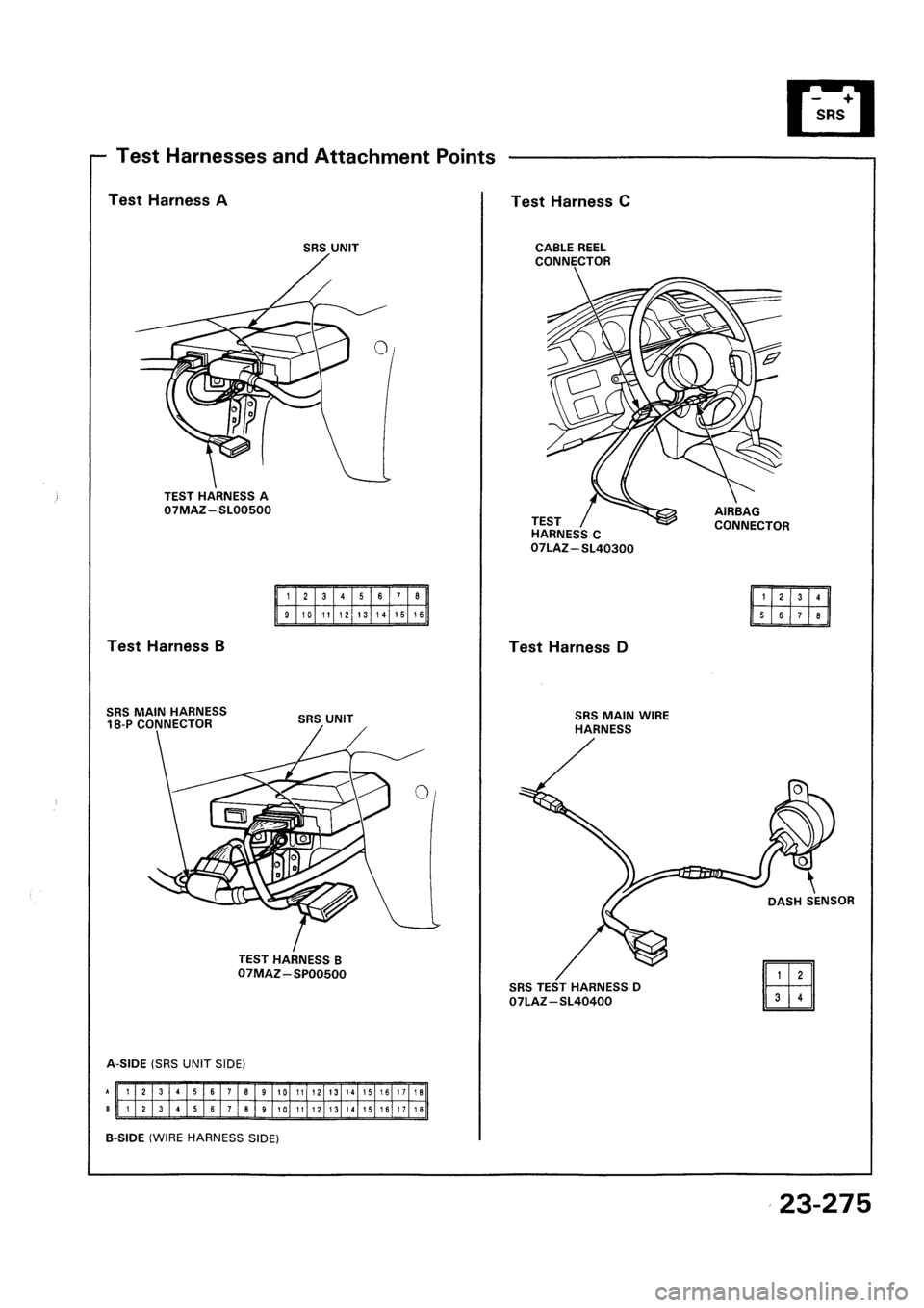 HONDA CIVIC 1992 5.G Workshop Manual HONDA CIVIC 1992 5.G Workshop Manual