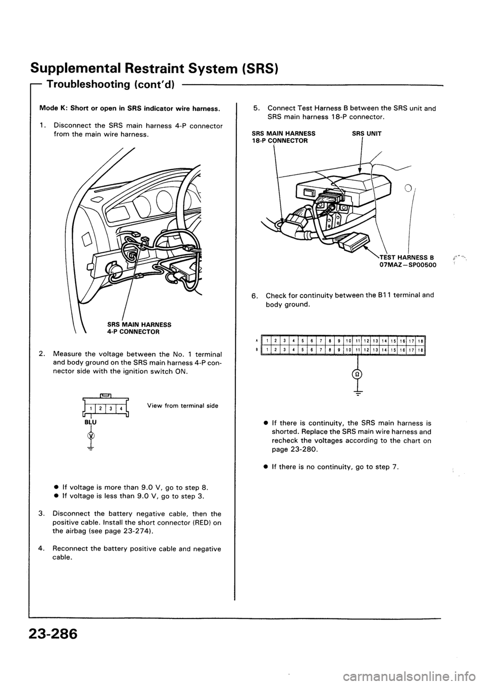 HONDA CIVIC 1992 5.G Workshop Manual HONDA CIVIC 1992 5.G Workshop Manual