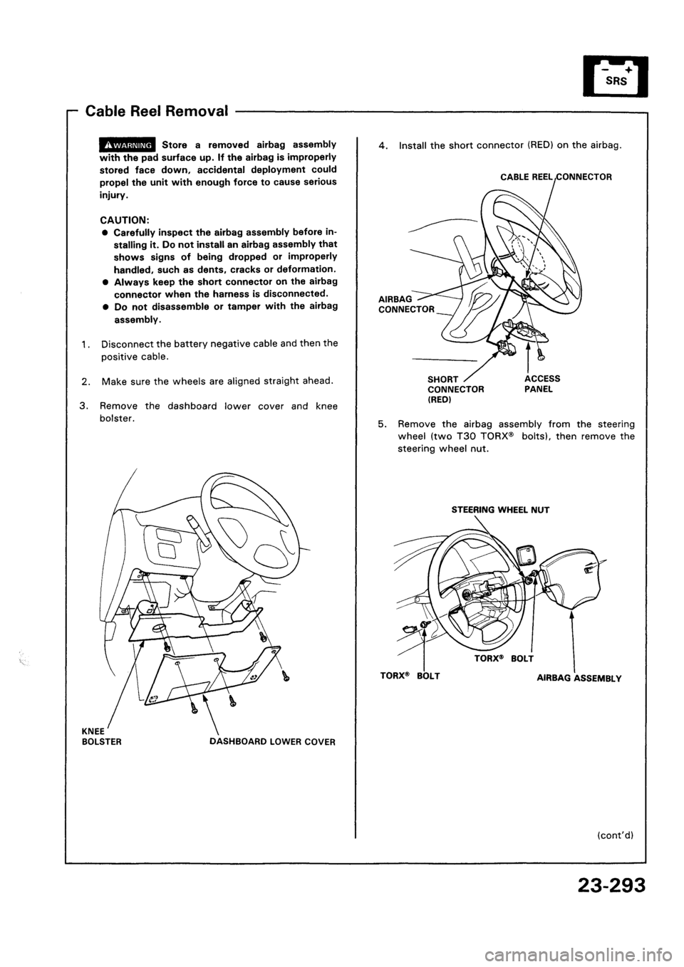HONDA CIVIC 1994 5.G Workshop Manual HONDA CIVIC 1994 5.G Workshop Manual