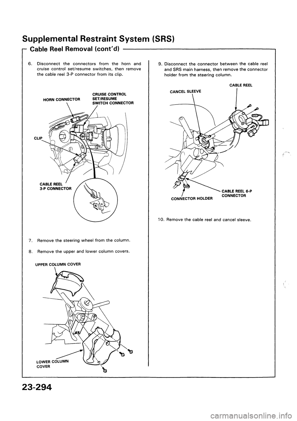 HONDA CIVIC 1994 5.G Workshop Manual HONDA CIVIC 1994 5.G Workshop Manual