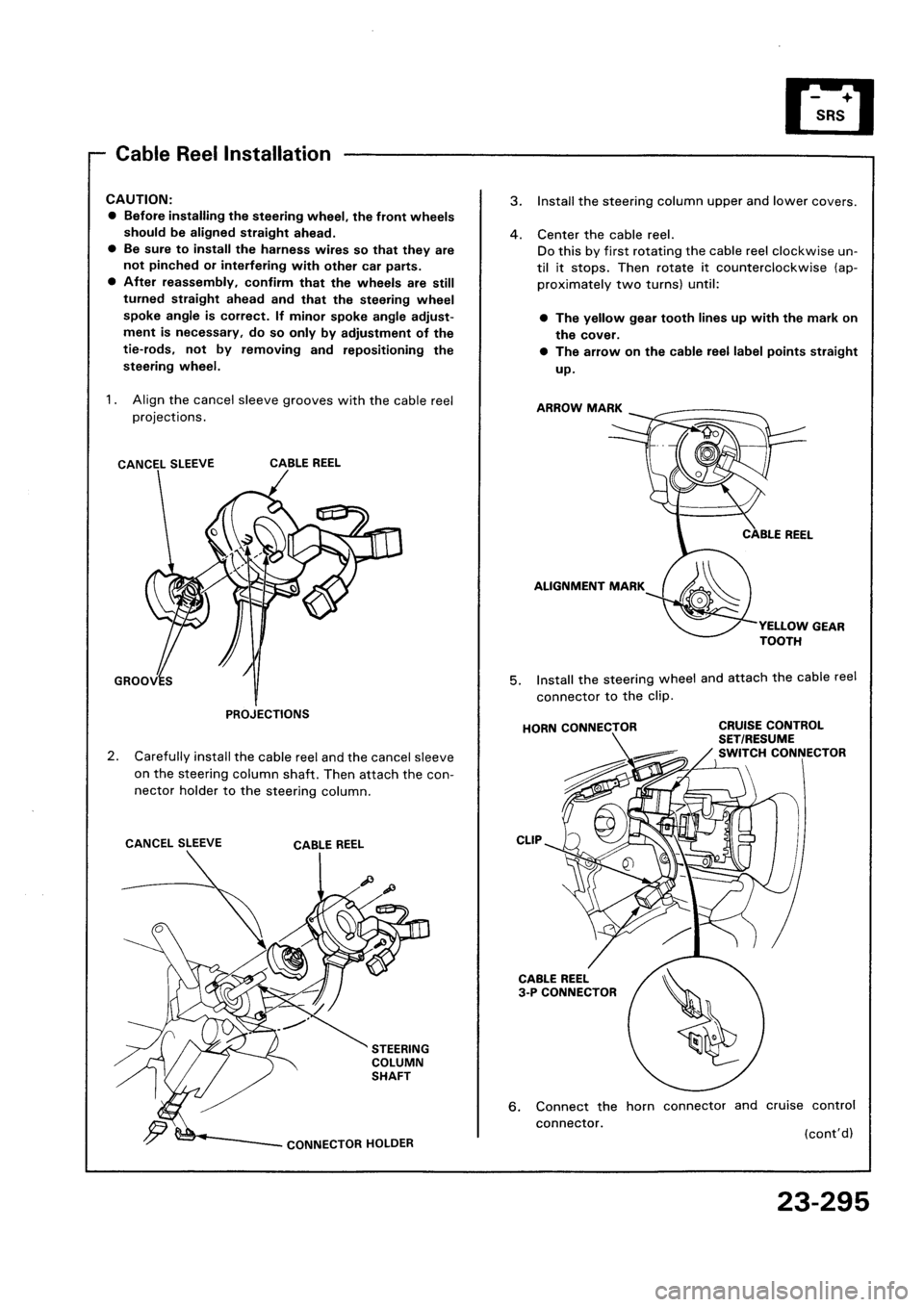 HONDA CIVIC 1994 5.G Workshop Manual HONDA CIVIC 1994 5.G Workshop Manual