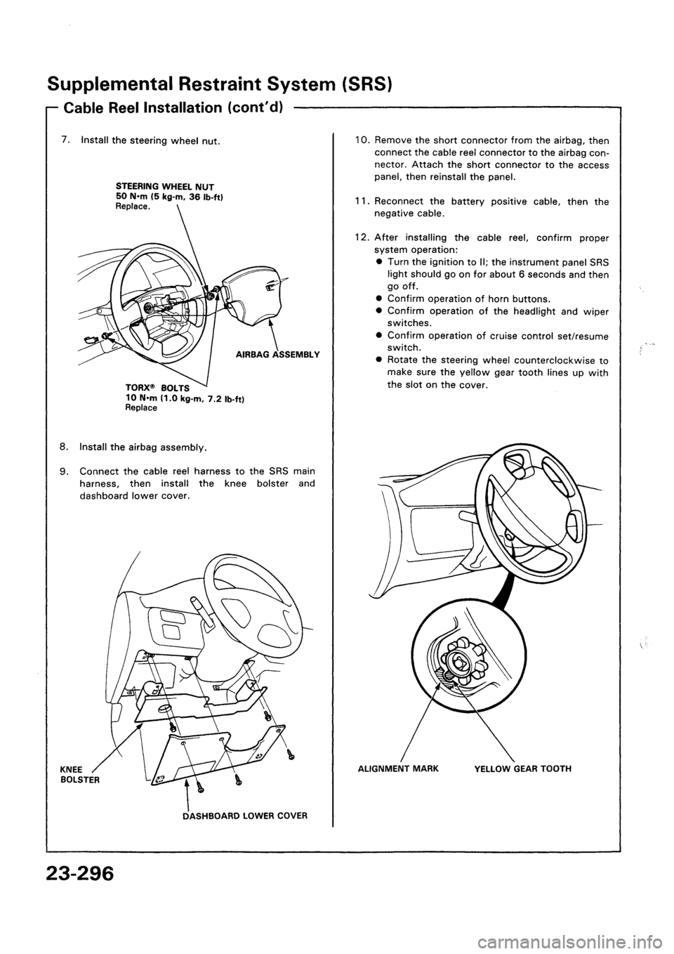 HONDA CIVIC 1994 5.G Workshop Manual HONDA CIVIC 1994 5.G Workshop Manual