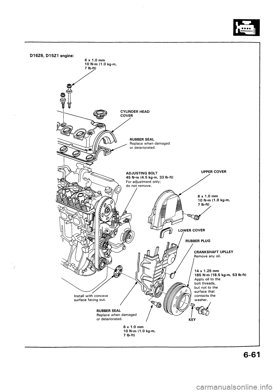 HONDA CIVIC 1992 5.G Workshop Manual HONDA CIVIC 1992 5.G Workshop Manual