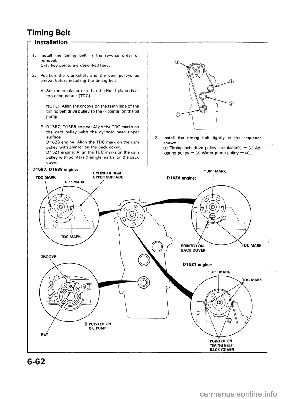 HONDA CIVIC 1992 5.G Workshop Manual HONDA CIVIC 1992 5.G Workshop Manual