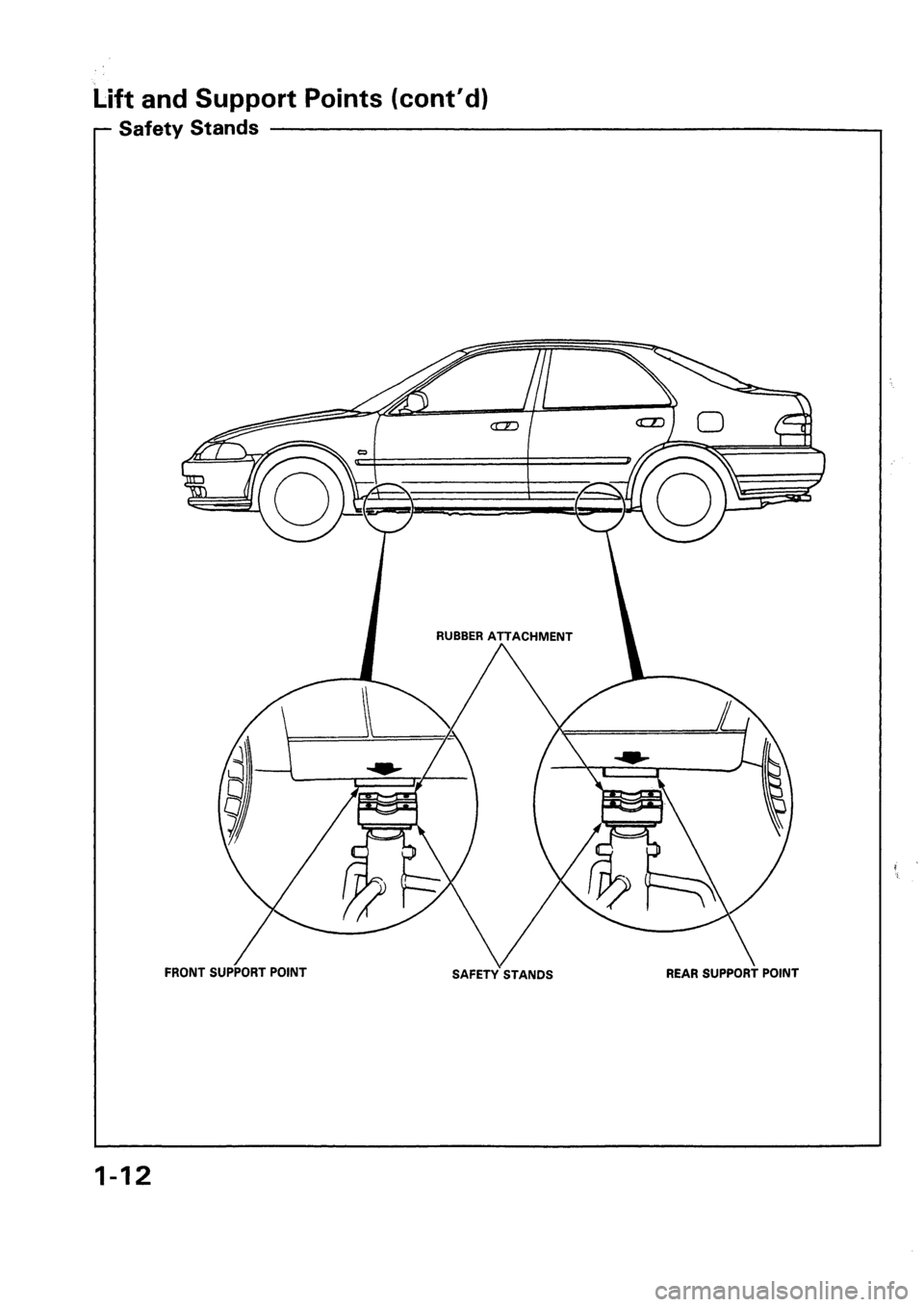 HONDA CIVIC 1992 5.G User Guide HONDA CIVIC 1992 5.G User Guide