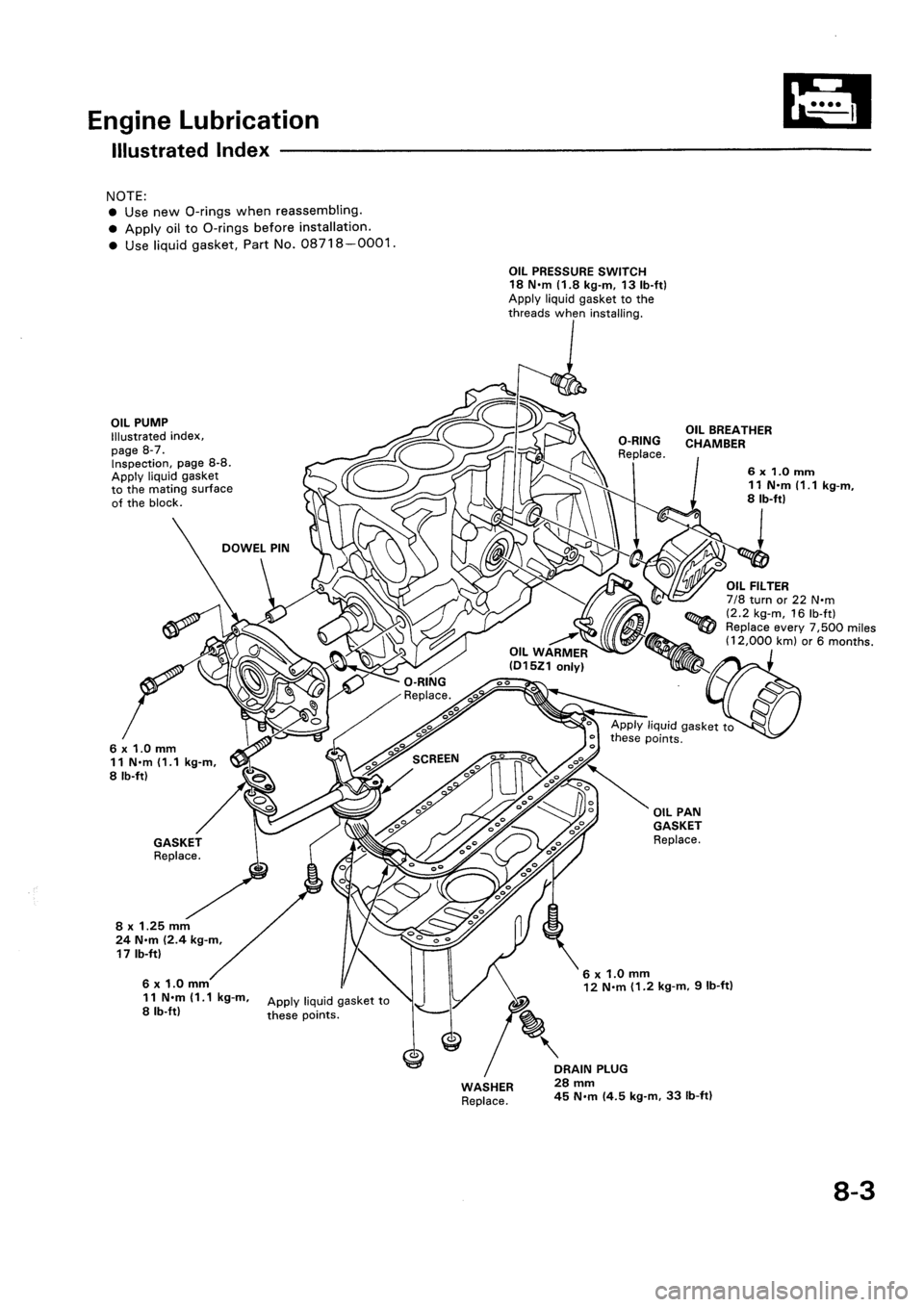 HONDA CIVIC 1992 5.G Workshop Manual HONDA CIVIC 1992 5.G Workshop Manual