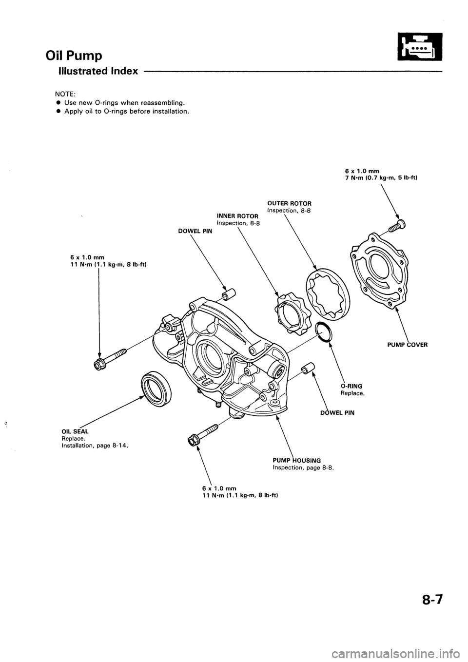 HONDA CIVIC 1992 5.G Workshop Manual HONDA CIVIC 1992 5.G Workshop Manual