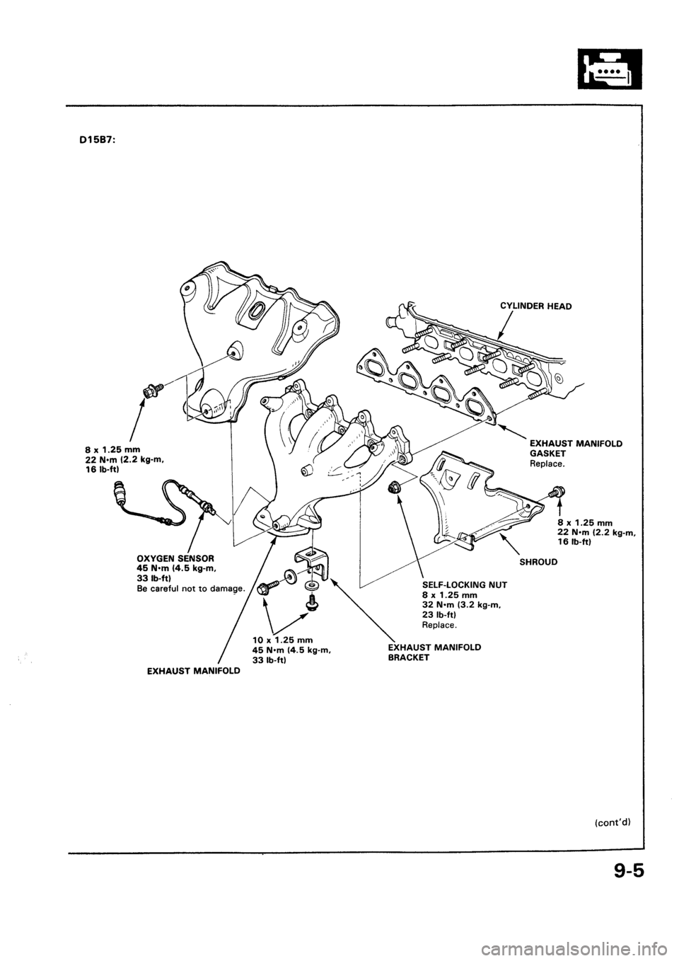 HONDA CIVIC 1992 5.G Workshop Manual HONDA CIVIC 1992 5.G Workshop Manual
