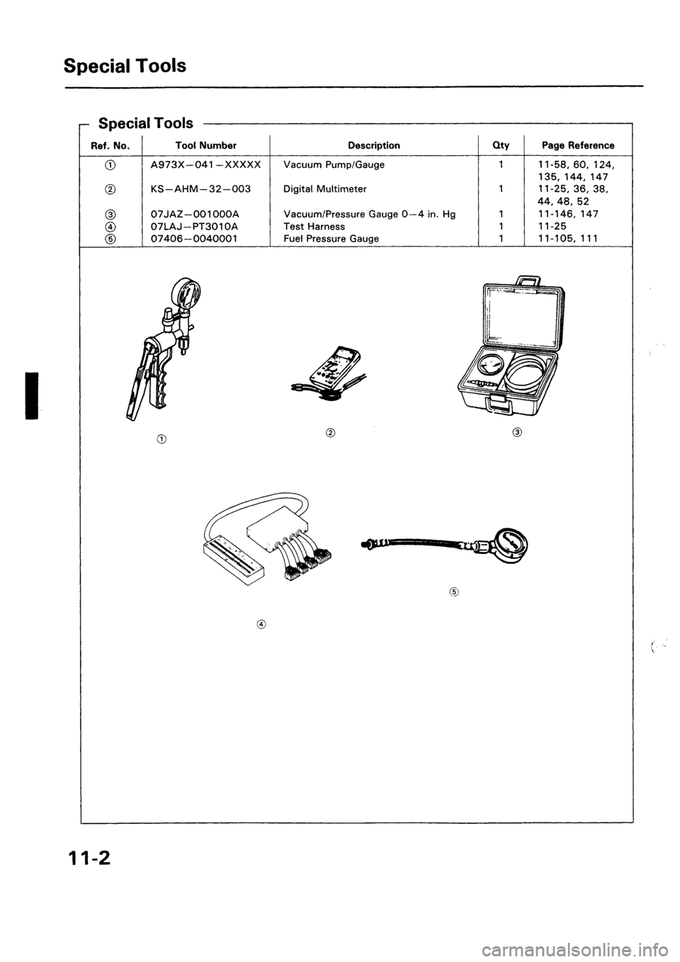 HONDA CIVIC 1994 5.G Workshop Manual HONDA CIVIC 1994 5.G Workshop Manual