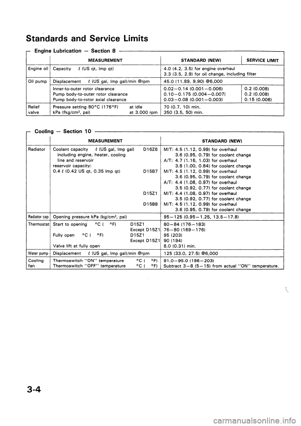 HONDA CIVIC 1992 5.G Owners Manual HONDA CIVIC 1992 5.G Owners Manual