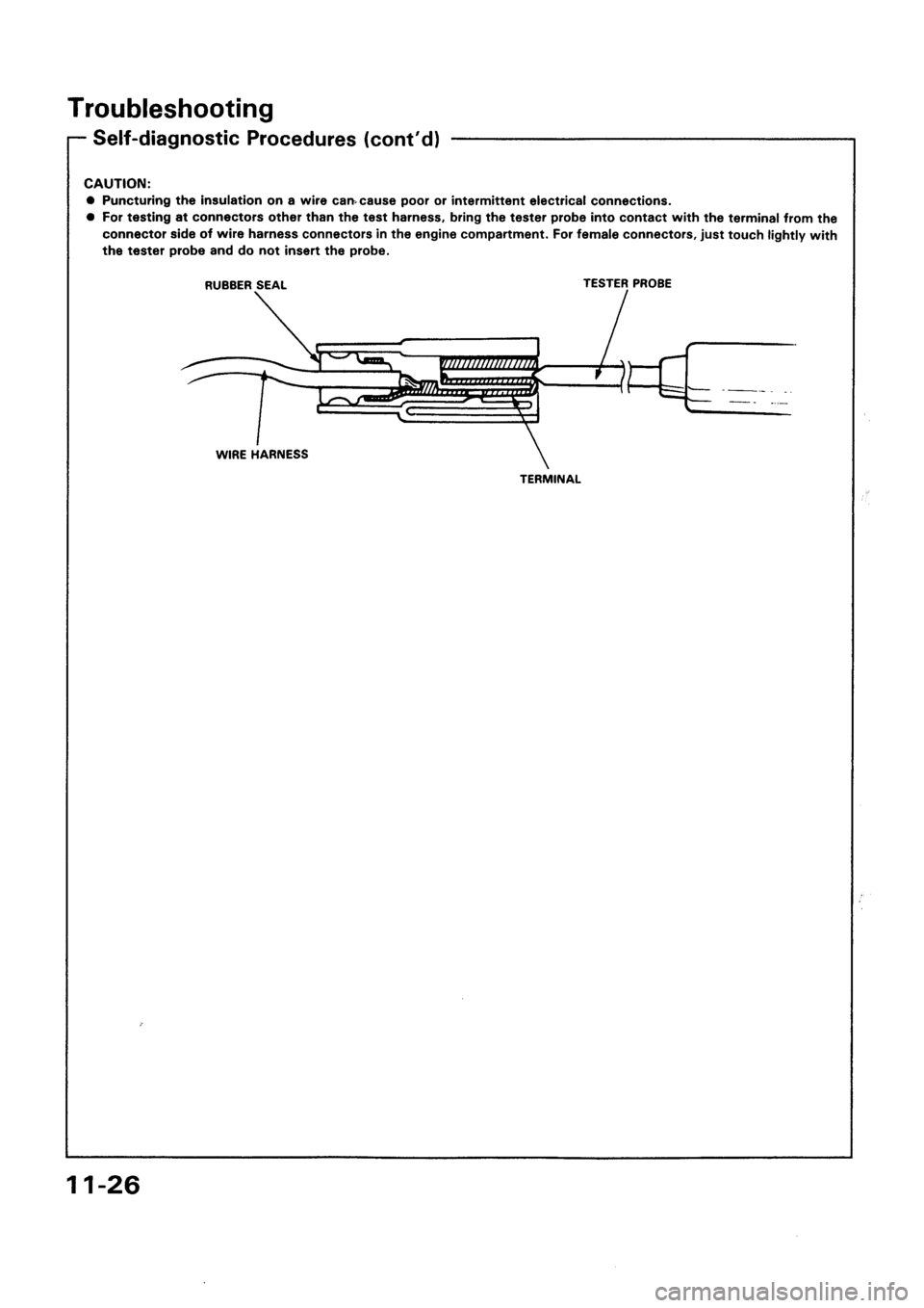 HONDA CIVIC 1994 5.G Workshop Manual HONDA CIVIC 1994 5.G Workshop Manual