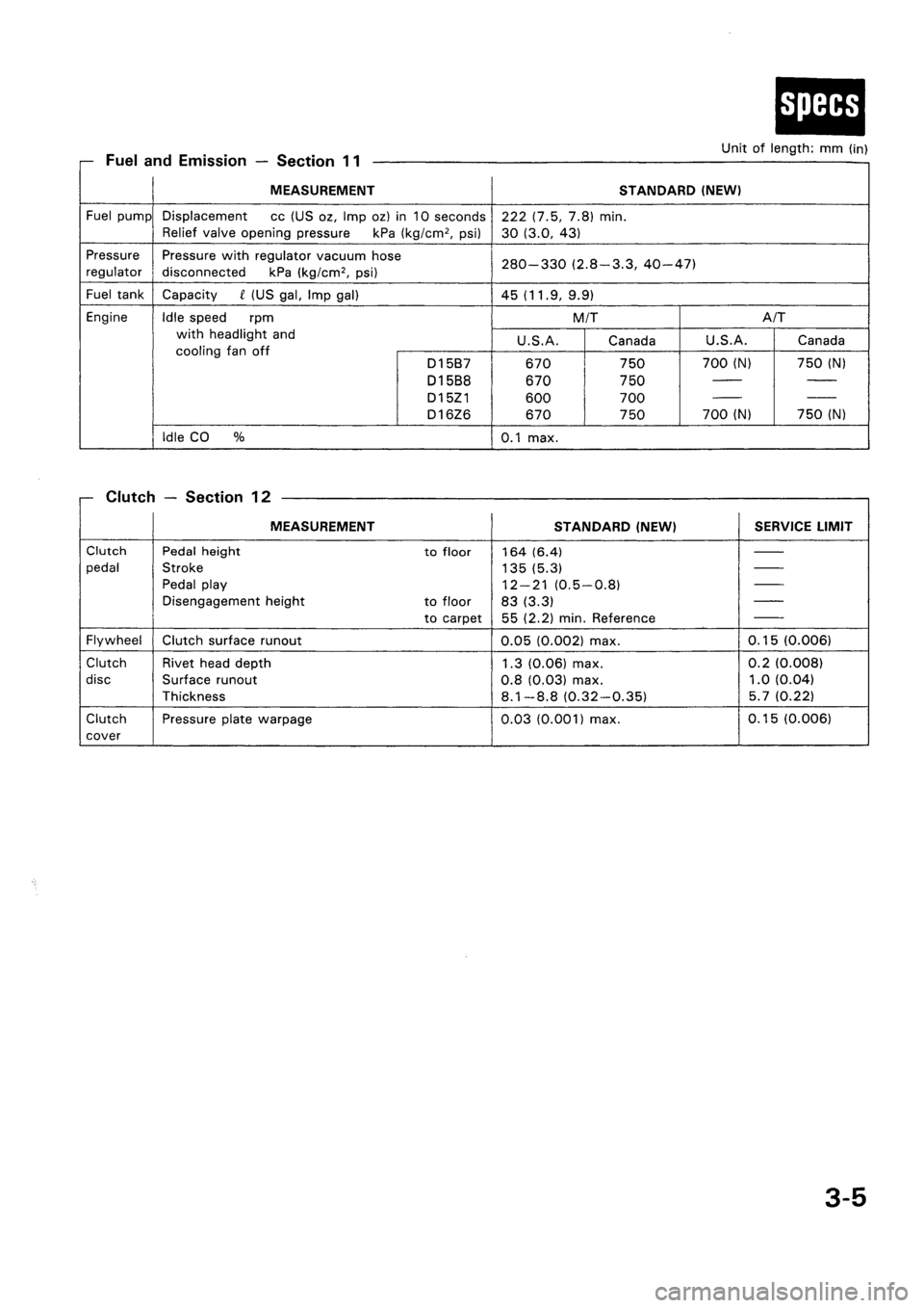 HONDA CIVIC 1994 5.G Owners Manual 