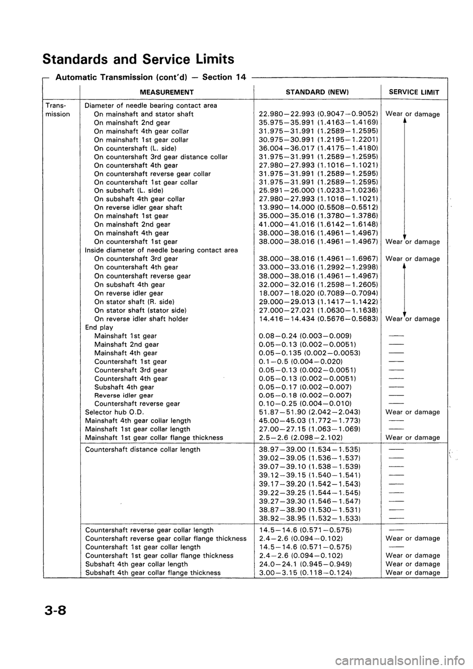 HONDA CIVIC 1992 5.G Owners Manual HONDA CIVIC 1992 5.G Owners Manual