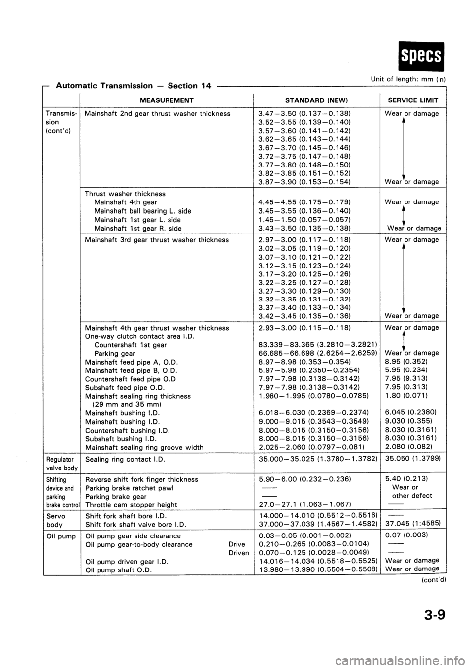 HONDA CIVIC 1994 5.G Owners Manual 