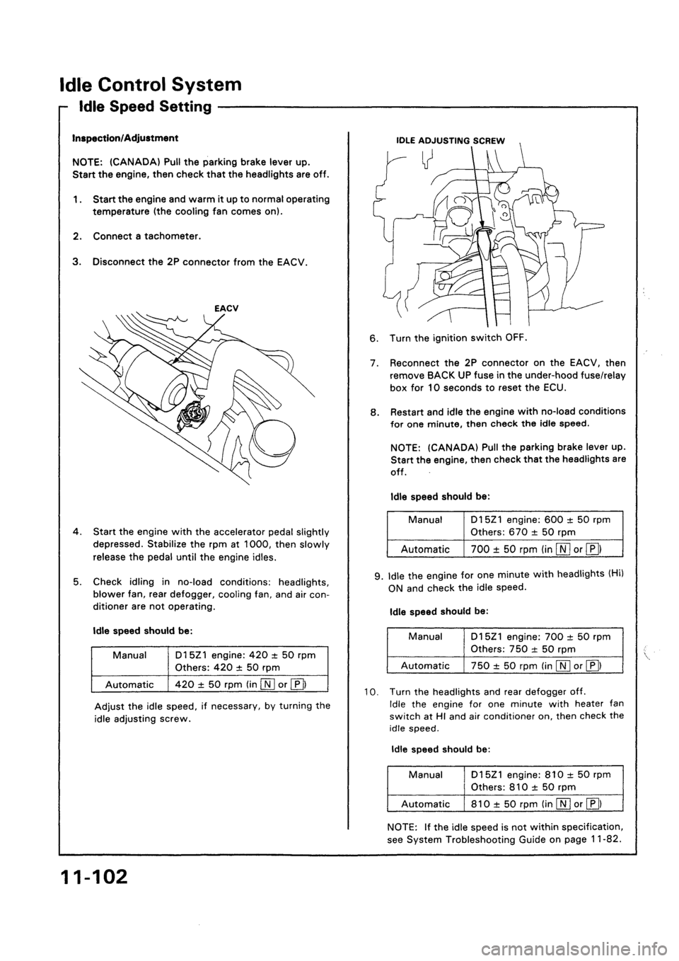 HONDA CIVIC 1992 5.G Workshop Manual HONDA CIVIC 1992 5.G Workshop Manual