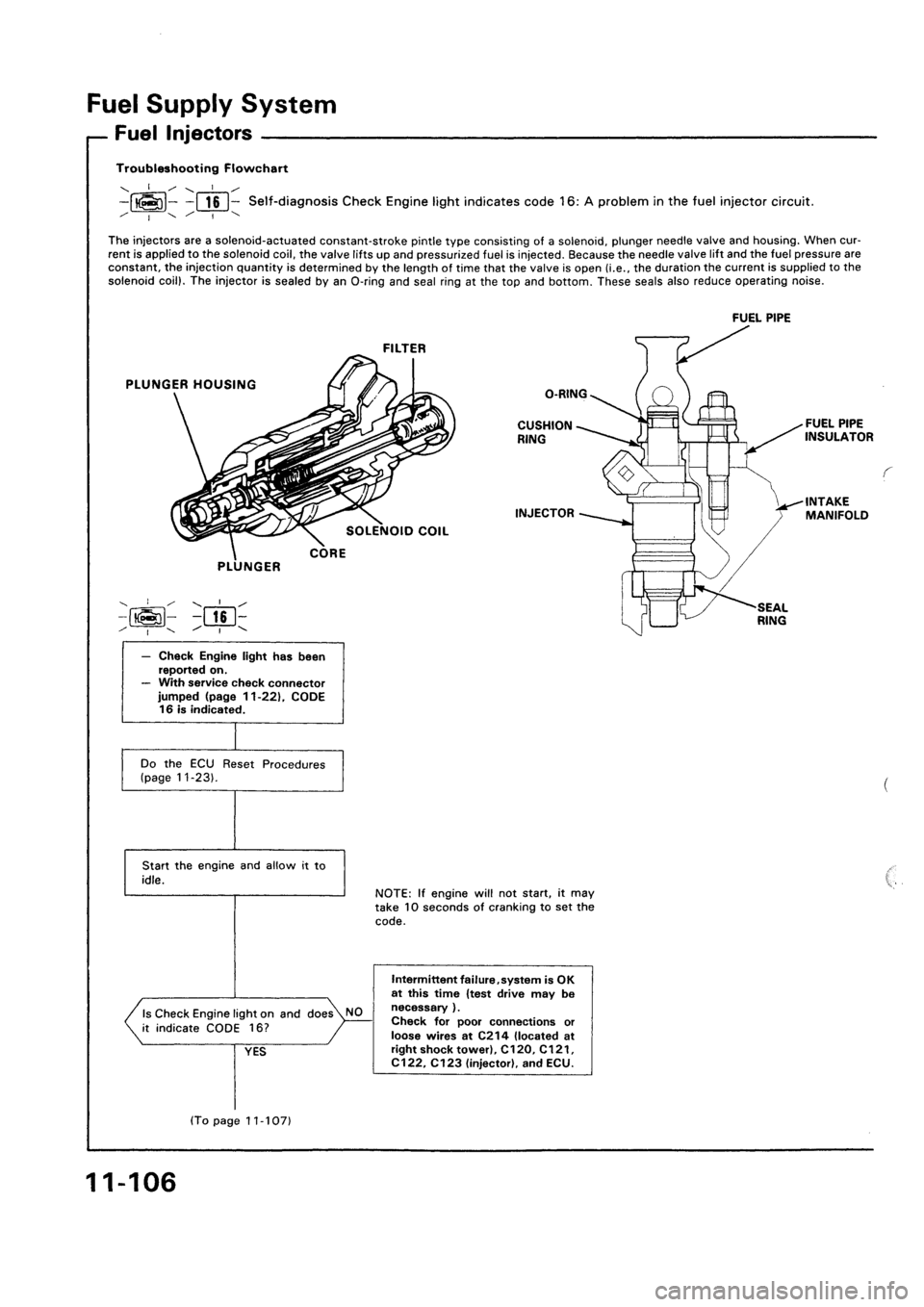 HONDA CIVIC 1992 5.G Workshop Manual HONDA CIVIC 1992 5.G Workshop Manual