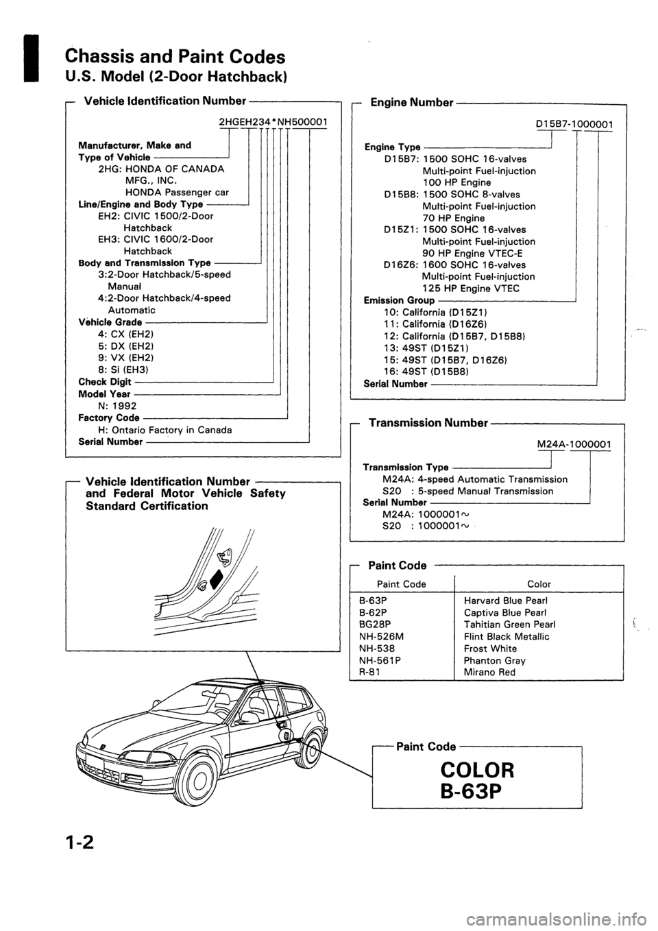 HONDA CIVIC 1992 5.G Workshop Manual HONDA CIVIC 1992 5.G Workshop Manual