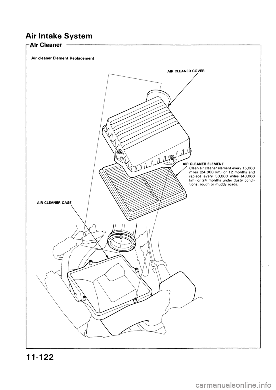 HONDA CIVIC 1992 5.G Workshop Manual HONDA CIVIC 1992 5.G Workshop Manual