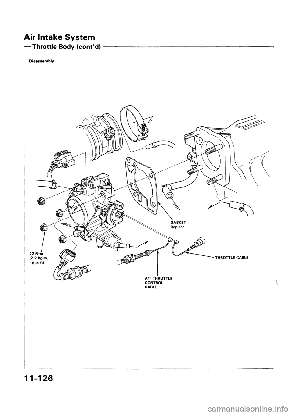 HONDA CIVIC 1992 5.G Workshop Manual HONDA CIVIC 1992 5.G Workshop Manual