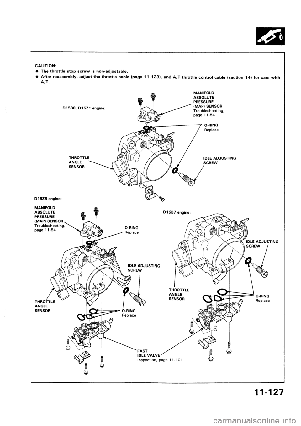 HONDA CIVIC 1992 5.G Workshop Manual HONDA CIVIC 1992 5.G Workshop Manual