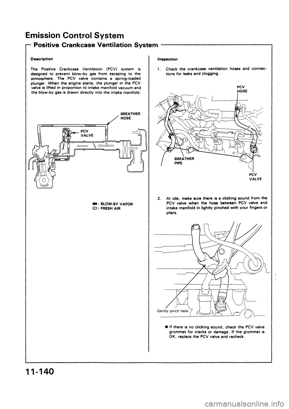 HONDA CIVIC 1992 5.G Workshop Manual HONDA CIVIC 1992 5.G Workshop Manual