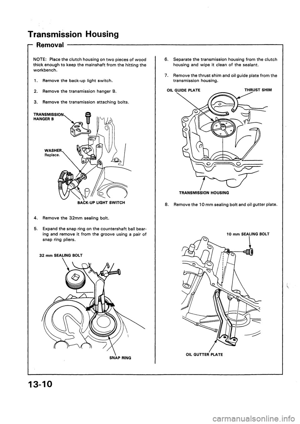HONDA CIVIC 1992 5.G Workshop Manual HONDA CIVIC 1992 5.G Workshop Manual