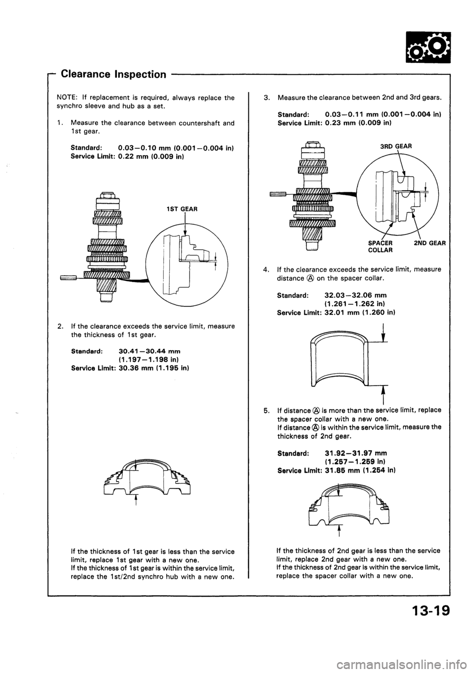 HONDA CIVIC 1992 5.G Workshop Manual HONDA CIVIC 1992 5.G Workshop Manual